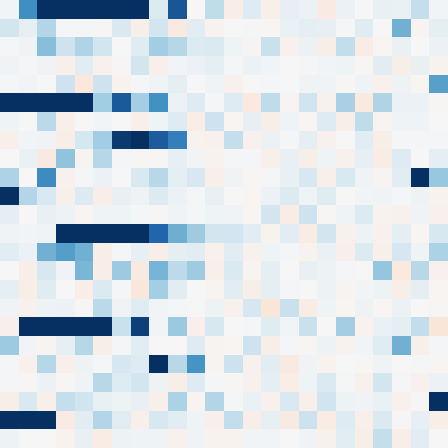 Symplectic > flux_grid