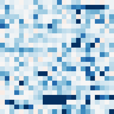 Symplectic > flux_grid