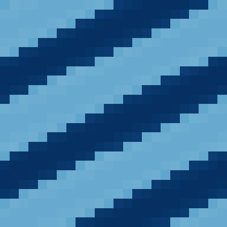 Symplectic > flux_grid