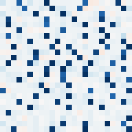Symplectic > flux_grid