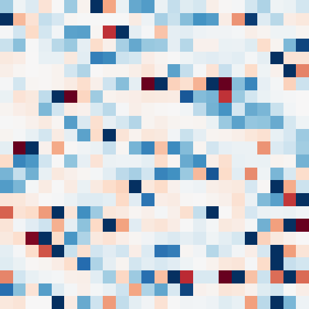 Symplectic > flux_grid