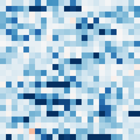 Symplectic > flux_grid
