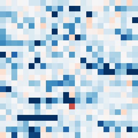 Symplectic > flux_grid