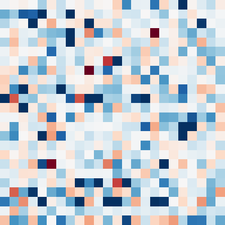 Symplectic > flux_grid