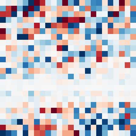 Symplectic > flux_grid