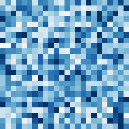 Symplectic > flux_grid