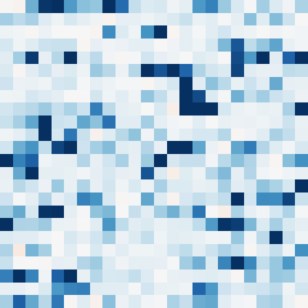 Symplectic > flux_grid
