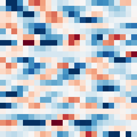 Symplectic > flux_grid