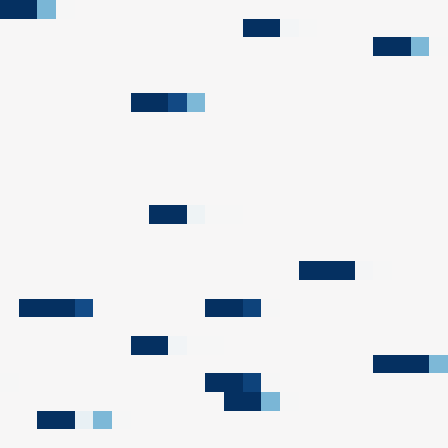 Symplectic > flux_grid