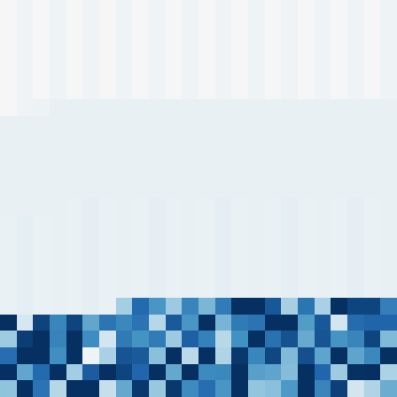 Symplectic > flux_grid