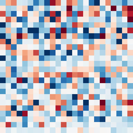 Symplectic > flux_grid