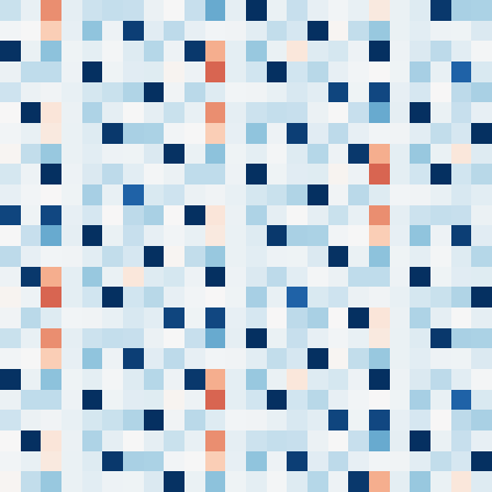 Symplectic > flux_grid