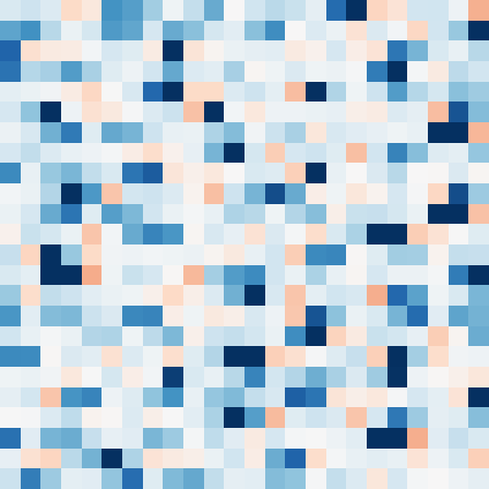 Symplectic > flux_grid