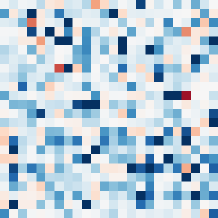 Symplectic > flux_grid