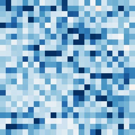 Symplectic > flux_grid