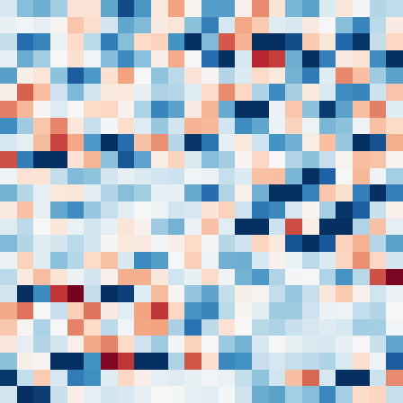 Symplectic > flux_grid