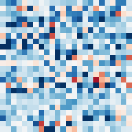 Symplectic > flux_grid
