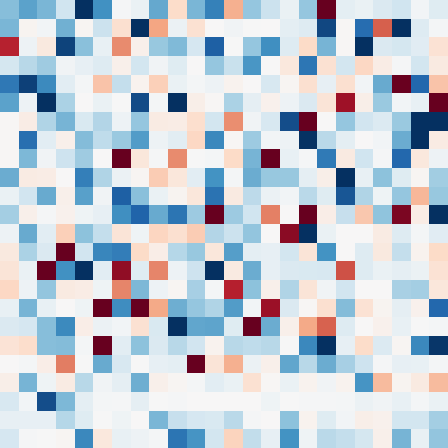 Symplectic > flux_grid