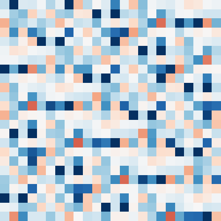 Symplectic > flux_grid