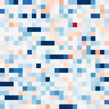Symplectic > flux_grid