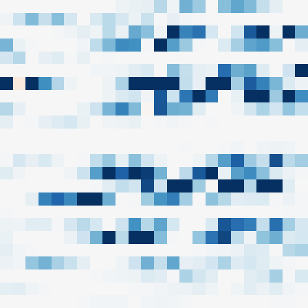 Symplectic > flux_grid