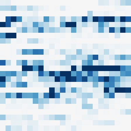Symplectic > flux_grid