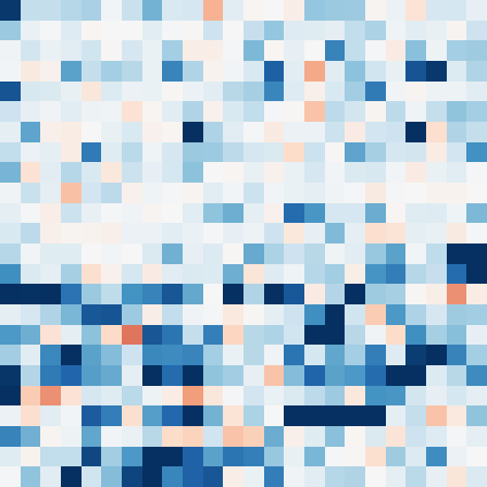 Symplectic > flux_grid