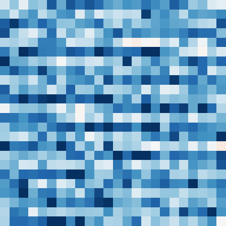 Symplectic > flux_grid
