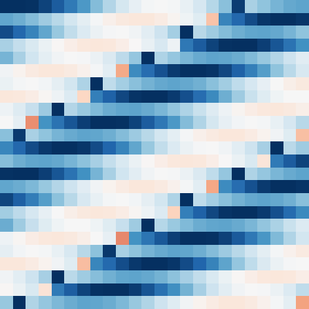 Symplectic > flux_grid