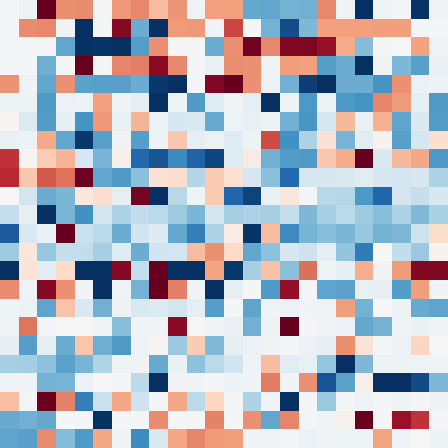 Symplectic > flux_grid