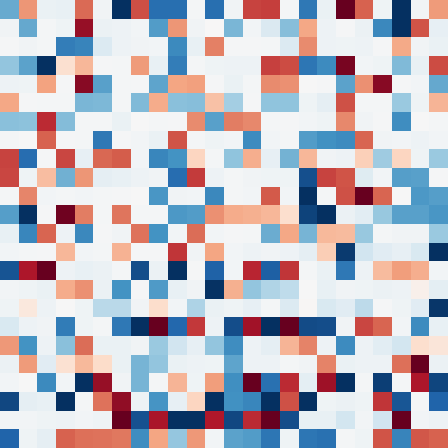 Symplectic > flux_grid