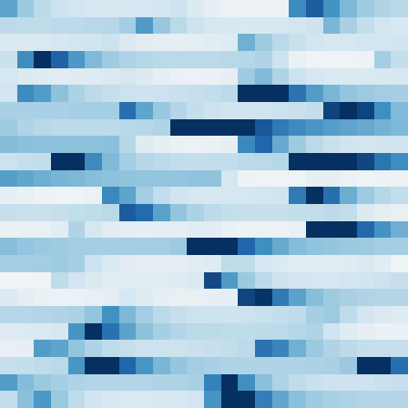 Symplectic > flux_grid