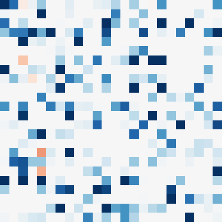 Symplectic > flux_grid