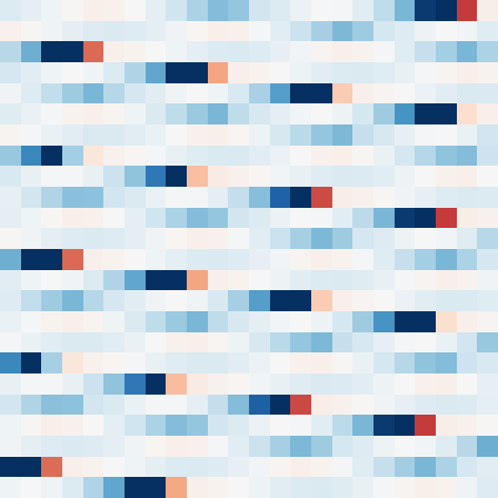 Symplectic > flux_grid