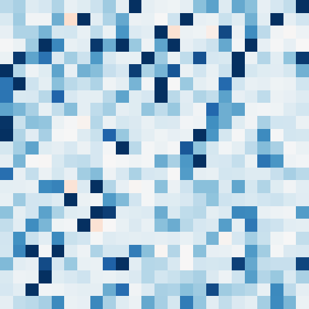 Symplectic > flux_grid