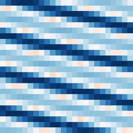 Symplectic > flux_grid