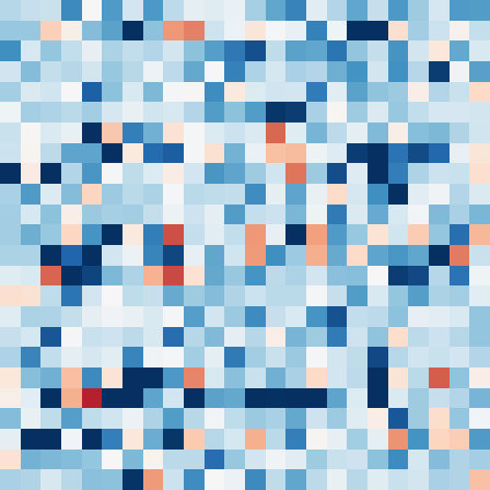Symplectic > flux_grid