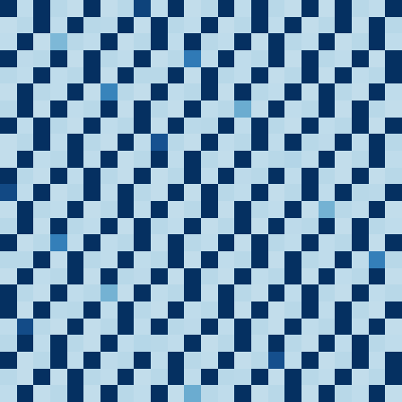 Symplectic > flux_grid