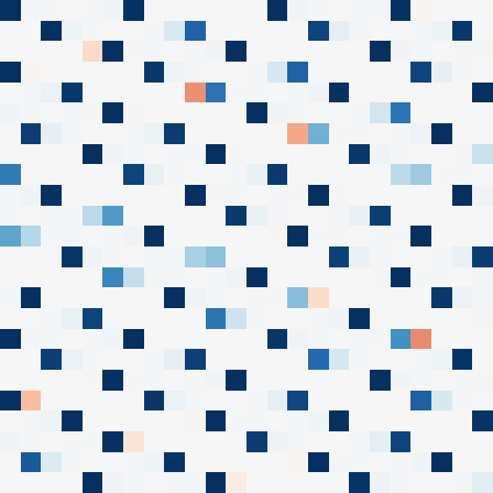 Symplectic > flux_grid