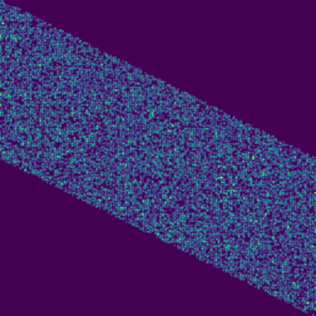 Symplectic > phase_space