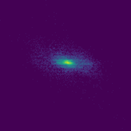 Symplectic > phase_space