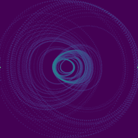 Symplectic > phase_space