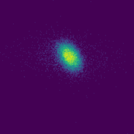Symplectic > phase_space