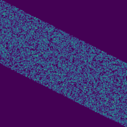 Symplectic > phase_space