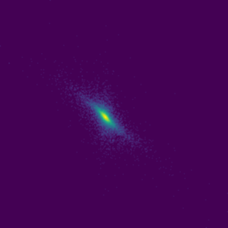 Symplectic > phase_space