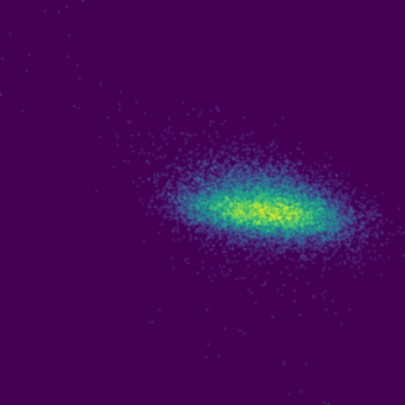 Symplectic > phase_space