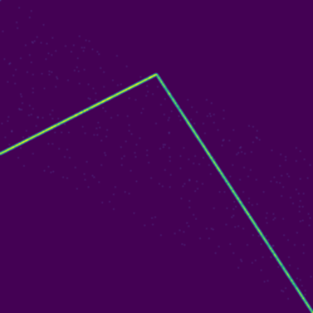 Symplectic > phase_space