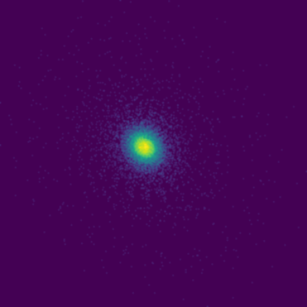 Symplectic > phase_space