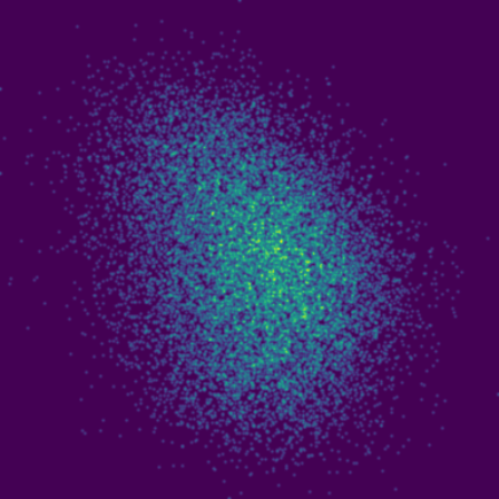 Symplectic > phase_space