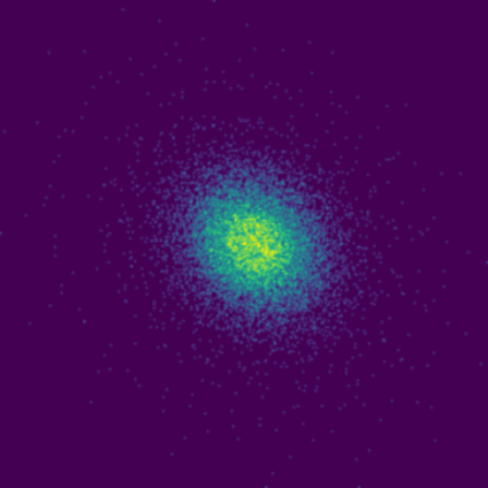 Symplectic > phase_space